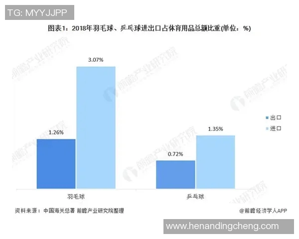 北京乒乓球队意识探讨与发展策略分析的深度研究与思考 北京乒乓球队意识探讨与发展策略分析的深度研究与思考