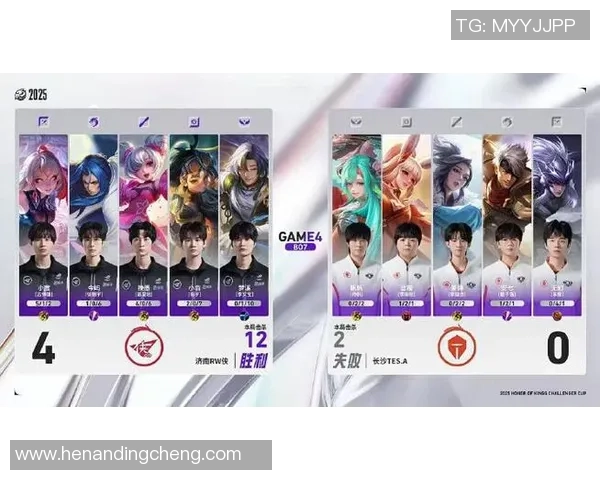 2026王者荣耀团队协作排名：TES创新高